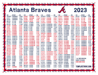Mountain Times 2023 Atlanta Braves Printable Schedule