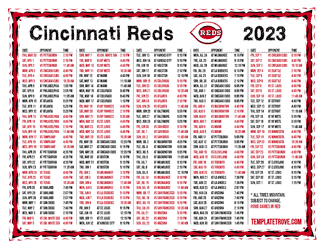 Mountain Times 2023 Cincinnati Reds Printable Schedule