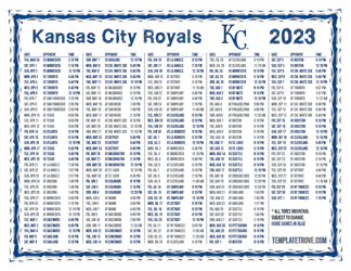 Mountain Times 2023 Kansas City Royals Printable Schedule