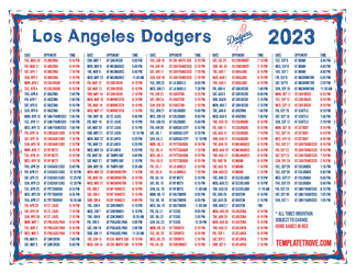 Mountain Times 2023 Los Angeles Dodgers Printable Schedule