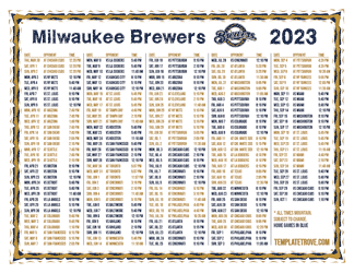 Mountain Times 2023 Milwaukee Brewers Printable Schedule