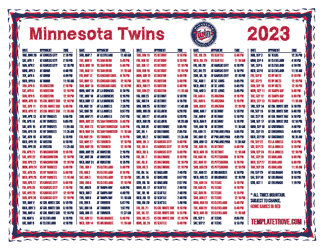 Mountain Times 2023 Minnesota Twins Printable Schedule