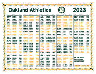 Mountain Times 2023 Oakland Athletics Printable Schedule