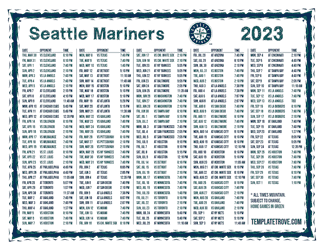 Mountain Times 2023 Seattle Mariners Printable Schedule