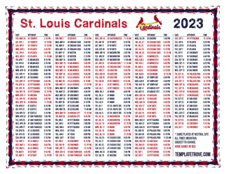 Mountain Times 2023 St. Louis Cardinals Printable Schedule