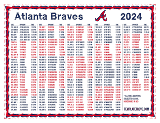 Mountain Times 2024
 Atlanta Braves Printable Schedule