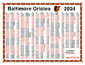 Mountain Times 2024
 Baltimore Orioles Printable Schedule