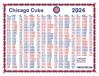 Mountain Times 2024
 Chicago Cubs Printable Schedule