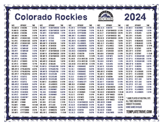 Mountain Times 2024
 Colorado Rockies Printable Schedule