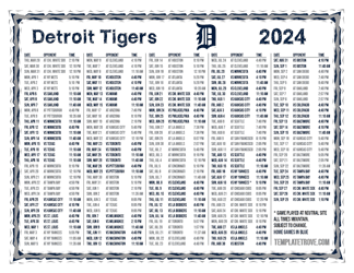 Mountain Times 2024
 Detroit Tigers Printable Schedule