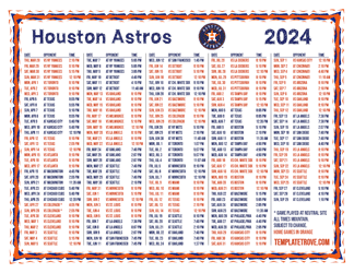 Mountain Times 2024
 Houston Astros Printable Schedule