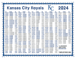 Mountain Times 2024
 Kansas City Royals Printable Schedule