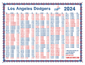 Mountain Times 2024
 Los Angeles Dodgers Printable Schedule
