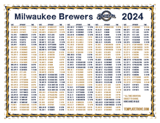 Mountain Times 2024
 Milwaukee Brewers Printable Schedule