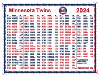 Mountain Times 2024
 Minnesota Twins Printable Schedule
