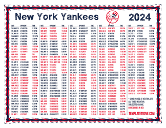 Mountain Times 2024
 New York Yankees Printable Schedule