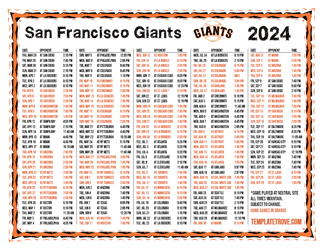 Mountain Times 2024
 San Francisco Giants Printable Schedule