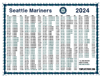 Mountain Times 2024
 Seattle Mariners Printable Schedule