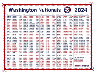 Mountain Times 2024
 Washington Nationals Printable Schedule