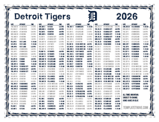Mountain Times 2026
 Detroit Tigers Printable Schedule
