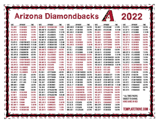 Pacific Times 2022 Arizona Diamondbacks Printable Schedule