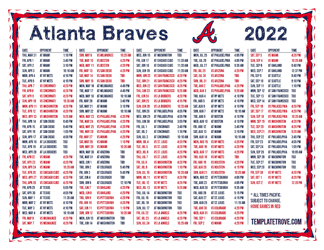 Pacific Times 2022 Atlanta Braves Printable Schedule