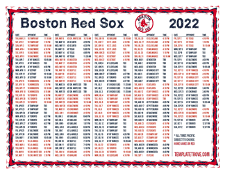 Pacific Times 2022 Boston Red Sox Printable Schedule