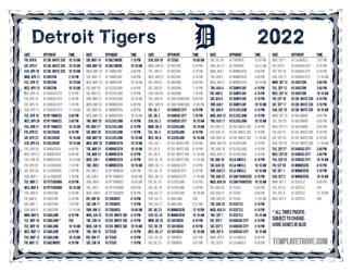 Pacific Times 2022 Detroit Tigers Printable Schedule
