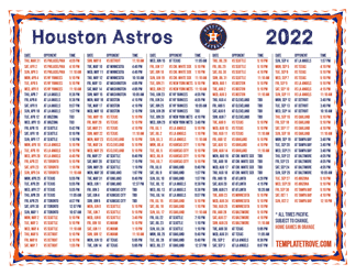 Pacific Times 2022 Houston Astros Printable Schedule