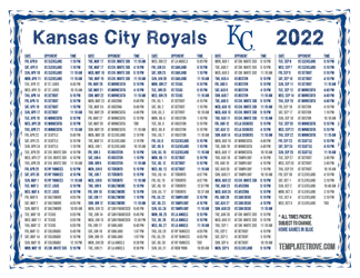 Pacific Times 2022 Kansas City Royals Printable Schedule