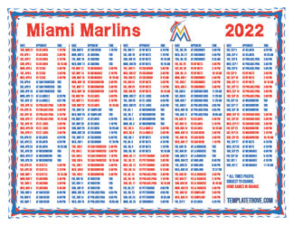 Pacific Times 2022 Miami Marlins Printable Schedule