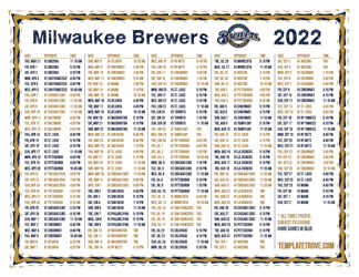 Pacific Times 2022 Milwaukee Brewers Printable Schedule