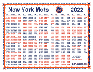 Pacific Times 2022 New York Mets Printable Schedule