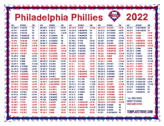 Pacific Times 2022 Philadelphia Phillies Printable Schedule