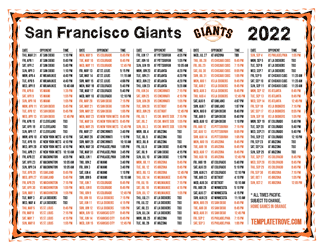 Pacific Times 2022 San Francisco Giants Printable Schedule