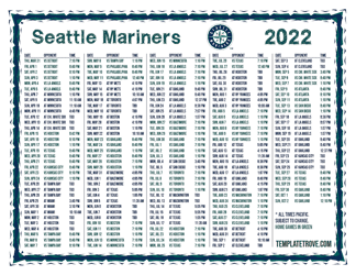 Pacific Times 2022 Seattle Mariners Printable Schedule