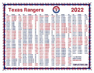 Pacific Times 2022 Texas Rangers Printable Schedule