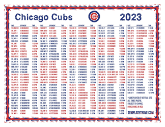 Pacific Times 2023 Chicago Cubs Printable Schedule