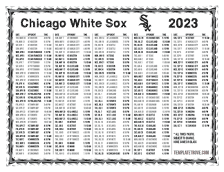 Pacific Times 2023 Chicago White Sox Printable Schedule