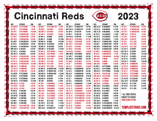 Pacific Times 2023 Cincinnati Reds Printable Schedule
