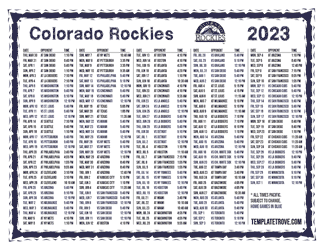 Pacific Times 2023 Colorado Rockies Printable Schedule