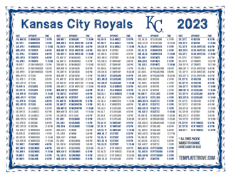 Pacific Times 2023 Kansas City Royals Printable Schedule