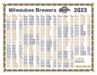 Pacific Times 2023 Milwaukee Brewers Printable Schedule