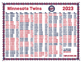 Pacific Times 2023 Minnesota Twins Printable Schedule