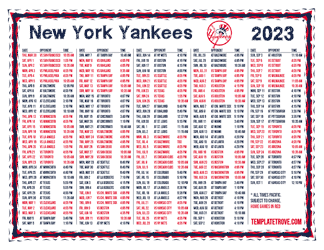 Pacific Times 2023 New York Yankees Printable Schedule