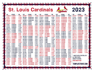 Pacific Times 2023 St. Louis Cardinals Printable Schedule