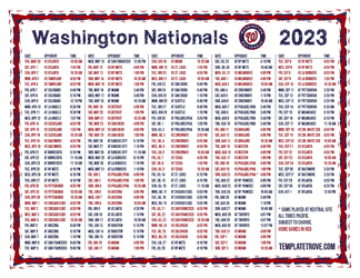 Pacific Times 2023 Washington Nationals Printable Schedule