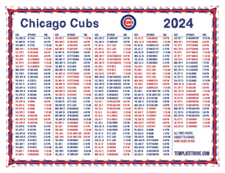 Pacific Times 2024
 Chicago Cubs Printable Schedule