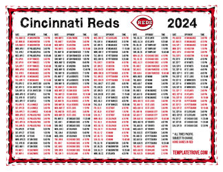 Pacific Times 2024
 Cincinnati Reds Printable Schedule