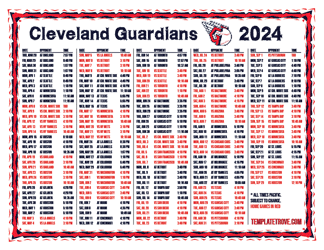 Pacific Times 2024
 Cleveland Guardians Printable Schedule